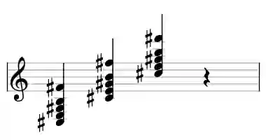 Sheet music of C# m7add11 in three octaves